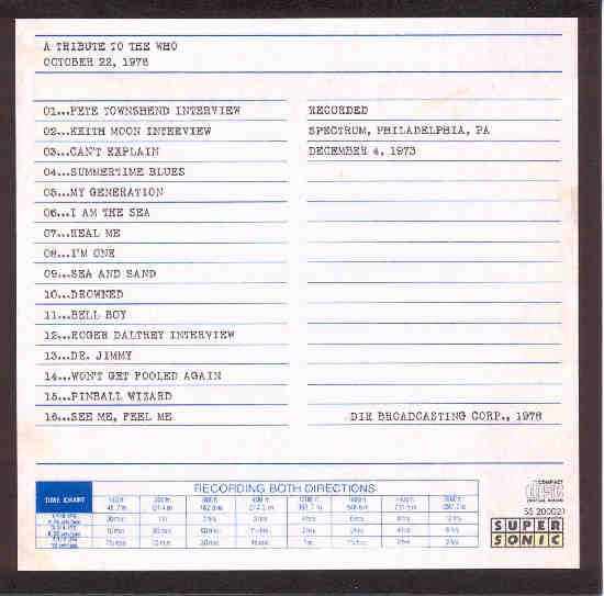 Tales From The Who (back) Tales From The Who (back)