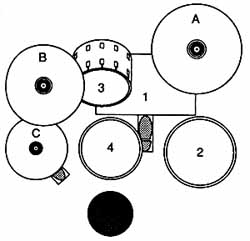 Drum kit 1965