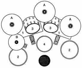 Diagram: Drum kit 1967 – “Monterey Pop” kit